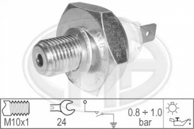 WILMINK GROUP wg1492489 -  Датчик давления масла
